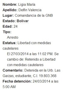 Buscaba la justicia hasta que fue víctima de una injusticia.