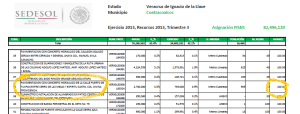 Sedesol en Xalapa, entonces presidida por Marcelo Montiel, ya tiene registrado la pavimentación con un pago de 2.75 millones de pesos. Una obra que nunca se concretó.