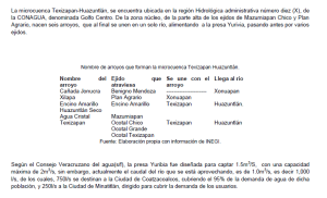 Cuenca de montañas del sur de Veracruz bajo análisis de organismos internacionales.