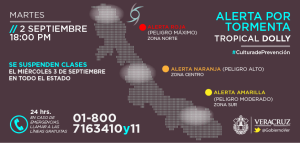 Descartan inundaciones a pesar del paso de Dolly.