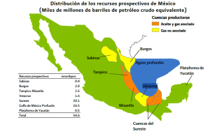 Los grandes yacimientos de Pemex aún por explotar, de acuerdo a PEP. (Infografía Pemex)