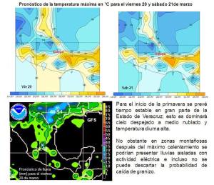 Pronóstico para el inicio de primavera.