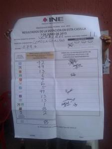 Gana MORENA en la propia casilla de Rafael García Bringas.