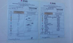 En Villa Allende, ganó el PRI... una de pocas