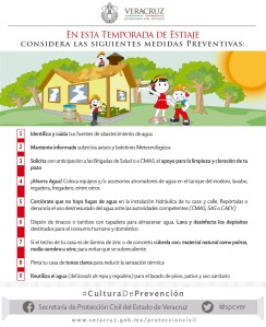 Medidas contra altas temperaturas.