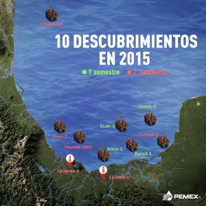Nuevos pozos petroleros y yacimientos de Pemex en el 2015.