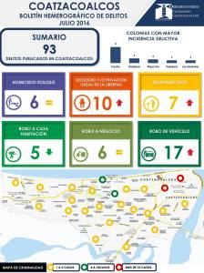 Boletín.