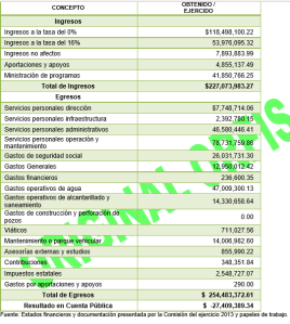 cmas_ingresos_egresos