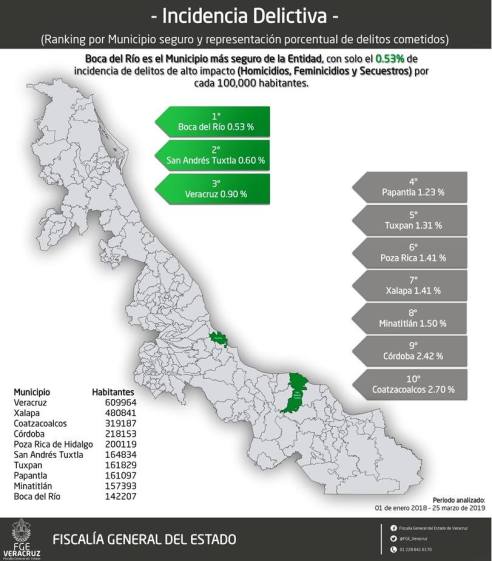 54730615_2338683746395791_2813387820092096512_n
